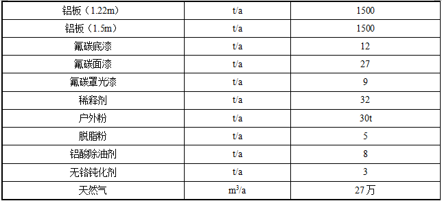 1654826502660107.png 圖片1.png