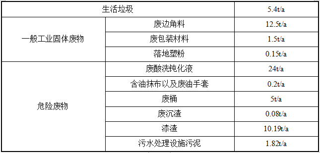 1654826572124998.png 圖片2.png