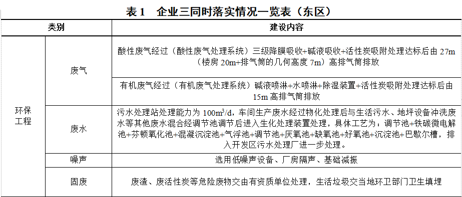 1667524934973809.png image.png