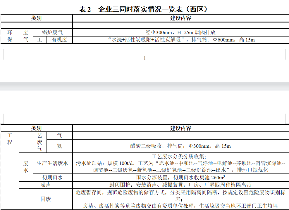 1667525044285472.png image.png